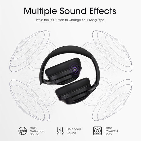 Bluetooth Headphones, 80H Playtime Headphones Wireless Bluetooth with 3 EQ Modes, Over Ear Headphones Wireless with Microphone, HiFi Stereo Sound,...