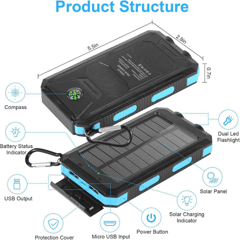 Annero Solar Charger, 38800mAh Power Bank, 15W Fast Charging Portable Phone Charger Waterproof External Battery Packs with Dual LED Flashlights, C...