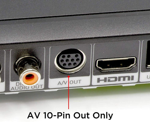 DIRECTV 10 Pin To Component Reciver H25 Genie Mini Clients...