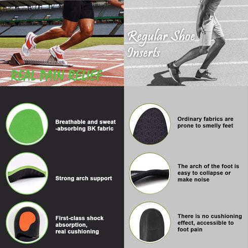 Arch Support Insoles for Women Men,Plantar Fasciitis Shoe Insoles All Day Pain Relief-Shoe Inserts-Orthotic Inserts for High Arch,Flat Feet,Pronat...