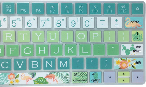 Keyboard Cover Skin for Apple iMac Wireless Magic Keyboard 2nd Gen MLA22LL/ A (Model: A1644), Silicone Skin Protector with Big Letter Design, US L...