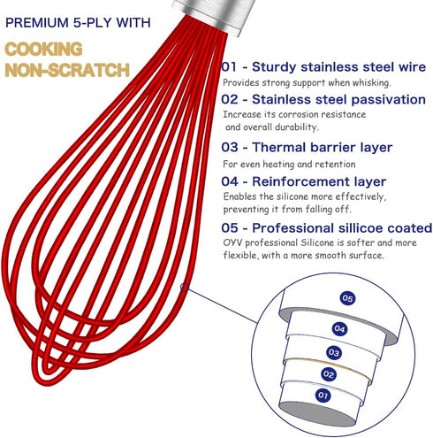 Silicone Rubber Whisk,Premium Whisks For Cooking Non Scratch,Stainless Steel & Silicone Wisk For Nonstick Cookware Pans, High Heat Resistant kitch...