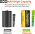 CR2 3V Lithium Battery 1000mAh, 12 Pack 3 Volt 10 Years Shelf Life CR2 Batteries with PTC Protection DL-CR2 for Golf Rangefinder, Flashlight, Alar...
