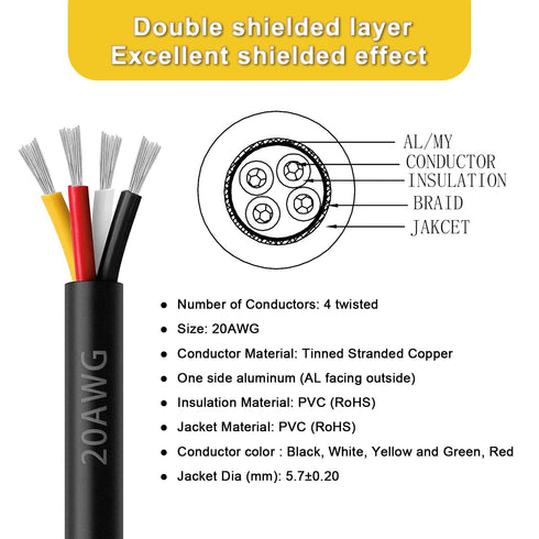 20AWG 20/4 4 Core Shielded Wire CNC Wire (18FT) UL2464 Tinned Copper Core 20 Gauge Cable Speaker Wire for CNC Router Machine, CNC VFD Spindle, Ele...