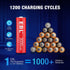 EBL Rechargeable AA Batteries, 4 Pack AA Lithium Batteries 1.5V 3000mWh High Capacity Double A Battery...