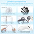 Coastacloud Portable Neck Fan, Rechargeable Turbo Bladeless Fan, 3 Speeds Adjustment 360° Cooling Airflow, Hands Free Wearable Personal Fans for O...