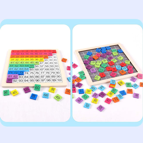 Wooden Montessori Math Counting Hundred Board Toys, 1-100 Consecutive Numbers Learning & Educational Game Toy for Kids Toddlers 3 year old with St...