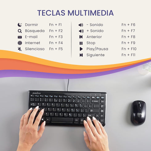 Perixx PERIBOARD-407B ES Mini Teclado USB - Teclas Tipo Chiclet - Negro Brillante - Español……...