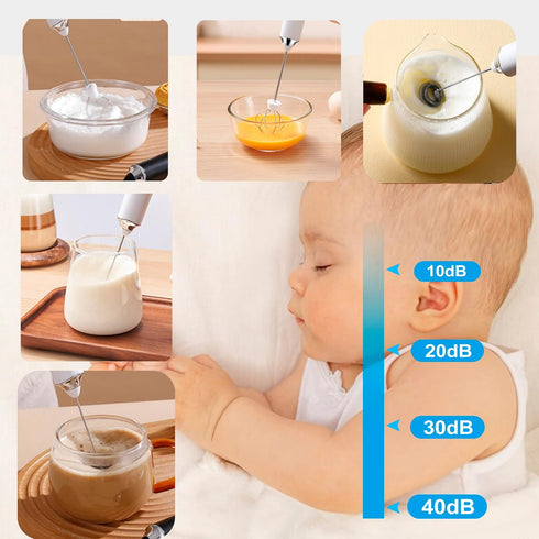 Coffee & Milk Frother Handheld Rechargeable with 3 Heads,Electric Whisk Drink Foam Mixer Handheld Mini Egg Beater for Cappuccino,Latte,Yogurt Milk...