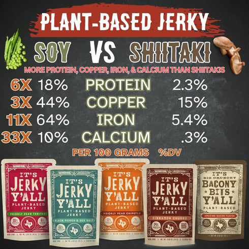 It's Jerky Y'all Vegan Jerky TERIYAKI - Beyond Tender and Tasty Meatless Vegan Snacks - High Protein, Low Carb, Non-GMO, Gluten-Free, Vegetarian, ...