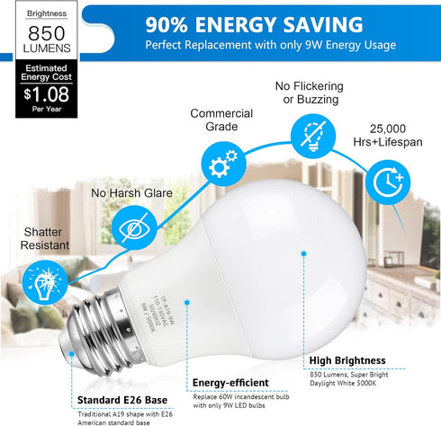 A19 LED Light Bulbs, 60 Watt Equivalent LED Bulb, Daylight White 5000K, 850 Lumen, E26 Base, Non-Dimmable, 9W Bright White LED Bulb, 4-Pack...