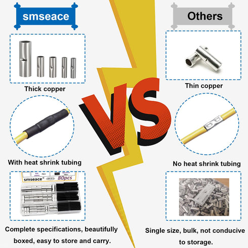 smseace 80pcs 4/6/8AWG Non Insulated Butt Connectors Kit with Heat shrinkable Tube for Wiring AWG4/6/8 Pure Copper Butt Splice Connectors for Auto...