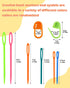 300pcs Stitch Markers with 6 pieces of large blunt sewing needles,colorful knitting markers,plastic crochet hook clip,bulk Crochet hook markers fo...