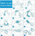 Pom Pom Maker,30pcs Pom Pom Makers kit Includes 8 PCS Pom Pom Maker+2pcs Scissors+10pcs Plastic Needles+10pcs kntting Stitch Markers for DIY Wool ...
