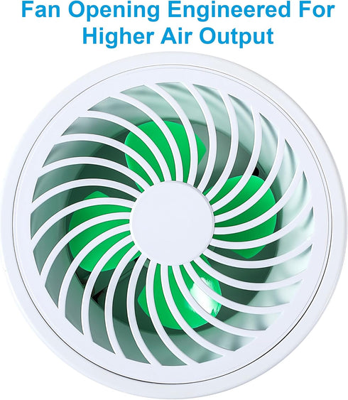 RV Refrigerator Fan, Low Noise, 3000 RPM Motor for Efficient Circulation of Internal RV Fridge Cold Air, Longer Food Preservation Time,Easy On/Off...