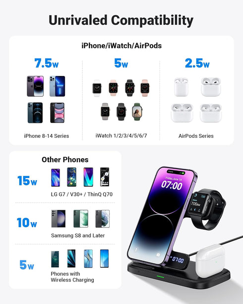 INIU 3 in 1 Wireless Charging Station, 15W Fast Qi-Certified Phone Wireless Charger Stand Dock for Apple Watch Series 8 7 6 5 4 3 SE Ultra, iPhone...