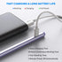 Active Stylus Pens for Touch Screens, NTHJOYS Digital Pencil for iOS/Android with Magnetic Design Fine Point Stylist Compatible with Apple iPad/Pr...