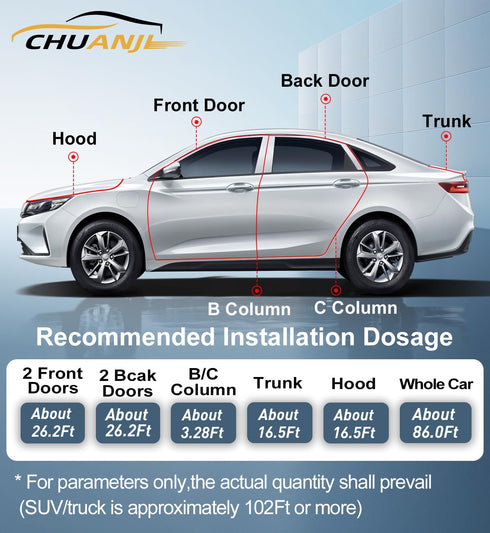 Car Door Rubber Seal Strip Adhesive Double Layer 5 Hole Rubber Automotive Weather Stripping Universal Auto Door Soundproofing Weatherstrip Fit Tru...