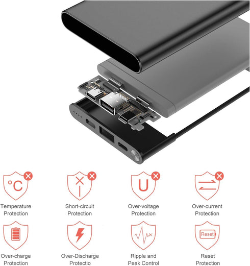 Power Bank Fast Charging PD 3.0 18W Quick Charge Portable Charger 10000mAh USB-C Back Up Battery Pack for iPhone 15 14 13 12 11 X XS XR Pro Max Pl...