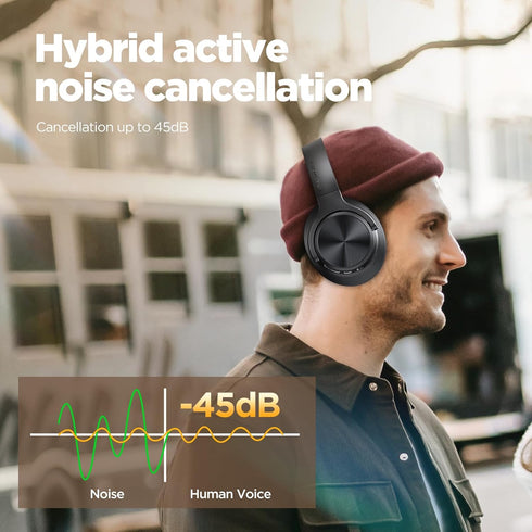 Noise Cancelling Headphones: Wireless Over Ear Bluetooth Headphones with 130H Playtime - Hi-Res Sound Custom EQ via App Deep Bass Comfort Fit Ear ...
