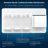 simpletome Adhesive Electric Toothbrush Holder Wall Mounted Razor Hanger Bathroom Organizer Box ABS (White)...