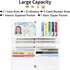 GOIACII Wallets for Women RFID Blocking Ultra Slim Real Leather Credit Card Holder Clutch...