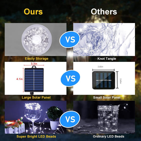 ZAIYW 300 LED 100Ft Solar Fairy Lights Outdoor, Solar Sliver Wire Fairy Lights with Timer Remote, Twinkle Lights Waterproof for Tree Garden Patio ...