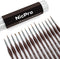 Nicpro 15 PCS Micro Fine Detail Paint Brush Set, Small Miniature Fine Tip Detail Brushes Kit for Acrylic Oil Watercolor, Models, Paint by Numbers,...