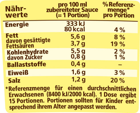 Maggi Creamy Gravy for Roasts ( Rahmsosse zu Braten ) - for 1.5 L...