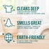 Rella Laundry Detergent Sheets, 60 Laundry Sheets, Laundry Soap Sheets with Fresh Linen Scent, Eco Friendly Travel Laundry Detergent, Biodegradabl...