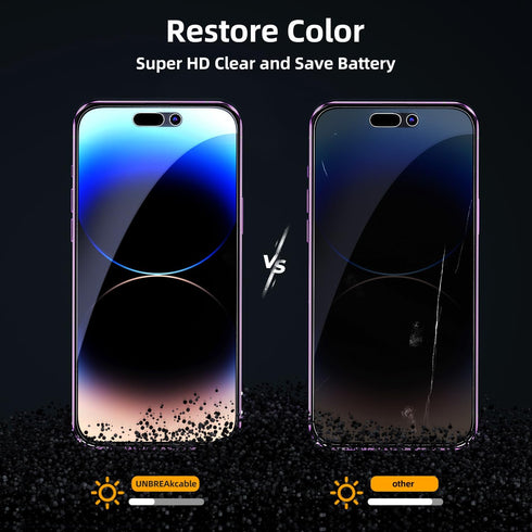 HPTech (2 Pack) 4 Way 360° Privacy Screen Protector Designed for iPhone 15 Anti-Spy Tempered Glass, Full Coverage, Anti Scratch, Bubble Free, Case...