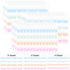 12 Pack Book Tabs for Annotating Books for A5 Refillable Notebook Index Tab 384 Page Tabs for Book Annotation...