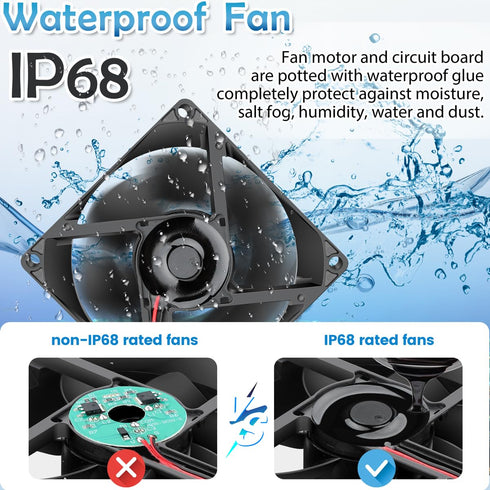 GDSTIME 80mm x 25mm 12V IP68 Waterproof Exhaust Fan Small Brushless DC Cooling Computer Case Fan 2 Pin Dual Ball Bearings for RV Fridge Ventilatio...