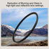 82mm UV Filter, UV Protection Filter, UV Lens Filter, 82mm Camera UV Filter, 82mm len Filter, UV Filter, Camera Lens 82mm UV Filter, Camera Filter...