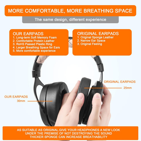 HS60 Earpads, GVOEARS Replacement Ear Pads Cushion for Corsair HS70/Pro HS60/Pro HS50/Pro, Durable Leather Gaming Headset Noise Isolation Earpads ...