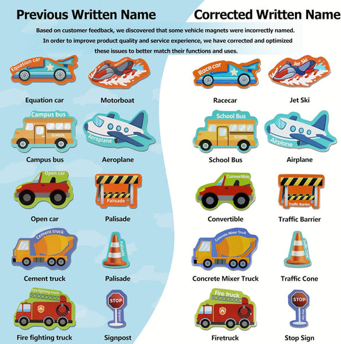 Fridge Magnetic Transports for Toddlers 30PCS Vehicles Magnets for Kids Ages 3+ Cute Refrigerator Magnets for Fridge Flash Cards Learning & Educat...