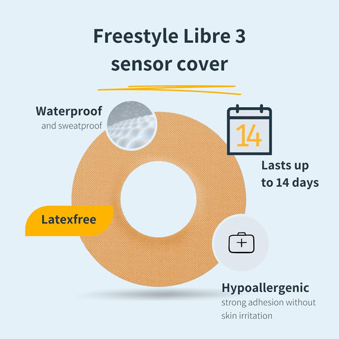 10 x Freestyle Libre 3 Sensor Covers, Ringpatch, Last Up to 14 Days, Sweat & Waterproof, CGM, Glucose Monitor Protection, Purple...