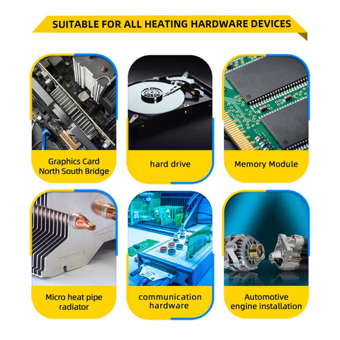 Thermal Pad?8Pack 100x100mm Heat Resistant Silicone Thermal Pads for Laptop Heatsink CPU GPU SSD LED Cooler?0.5mm/1mm/1.5mm/2mm Thickness? 2PCS/Ea...