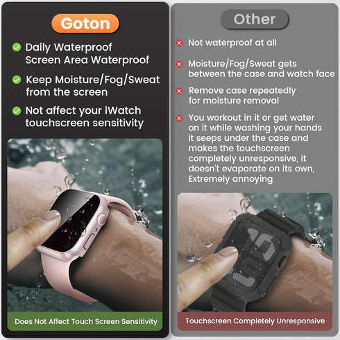 Goton Waterproof Privacy Case for Apple Watch Series 9 8 7 6 5 4 SE Ultra 40mm 44mm 41mm 45mm 49mm, Hard PC Bumper Tempered Glass Screen Protector...