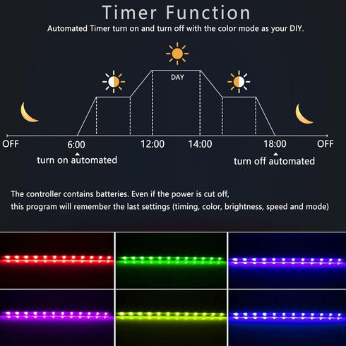 Smart Submersible Aquarium Light with App Timer, 7.5 Inches LED Fish Tank Light, RGB 16 Million Colors Changing, 7/24 On/Off Automatic, Aquarium L...
