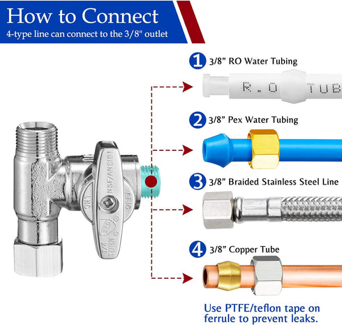Tee Stop Valve Add-A-Tee Valve, 3/8" Compression Faucet T Adapter Connector Splitter for Dishwasher Washing Machine Toilet Supply Line(3/8x3/8x3/8...