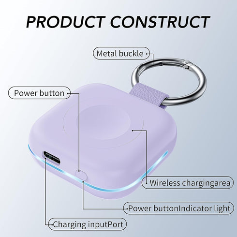 Portable Travel Charger for Apple Watch Series 8,Wireless iWatch Charger 1200mAh Power Bank with Charging Cable, Purse Keychain Smart Watch Charge...