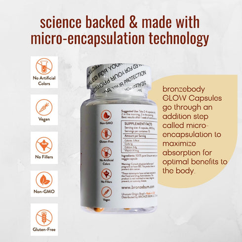 GLOW Capsules Accelerated Tanning Vegan Vitamins A Tocotrienols Antioxidants Melanin Collagen Urucum (ROUCOU, Annatto, Bixin, Urucu) Herbal Supple...