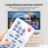MXDA Replacement Remote Control Compatible for Panasonic Projector PT-VX400U PT-VW330U PT-VW330E PT-VW330EA...