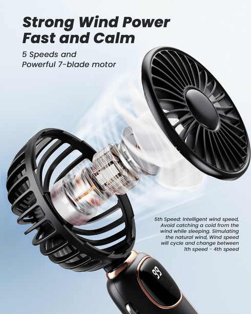 Portable Handheld Fan, 4000mAh Battery Operated 3 in 1 Multifunction Personal Travel Fan with Digital Display, 90° Foldable Desk Fan with Base, 5 ...