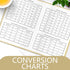 Hardcover Blank Recipe Book - Perfect Blank Recipe book to Write in Your Own Recipes, Simplified Blank Cookbook to Organize Your Recipes...