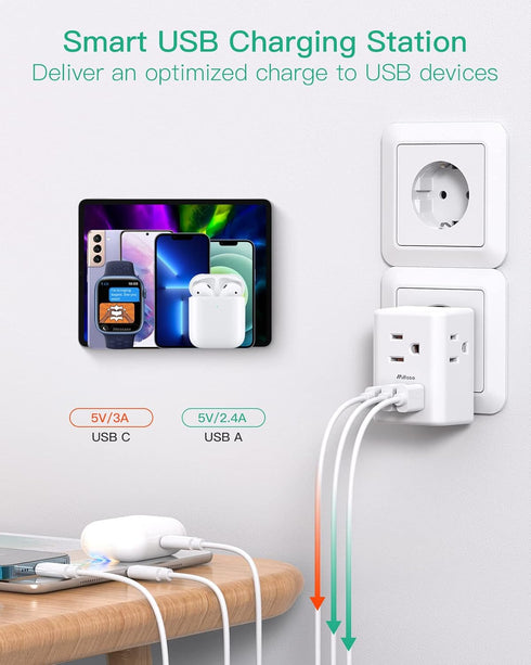 European Travel Plug Adapter with USB Charging Ports(1 USB C), International Type C Power Adapter for US to Most of Europe EU Italy France Spain G...