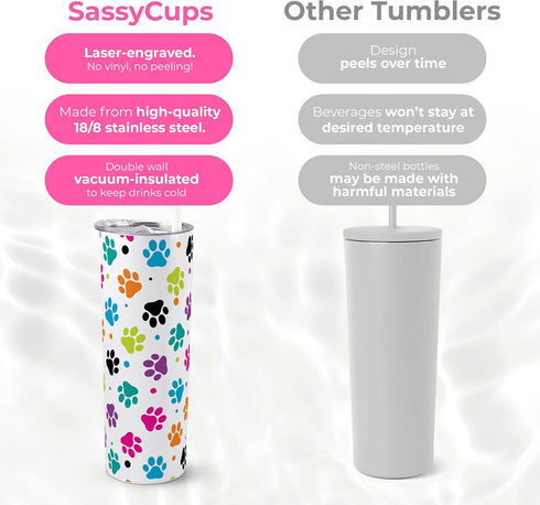 SassyCups Vacuum Insulated Stainless Steel Dog Paw Print 20 oz Tumbler with Straw and Lid...