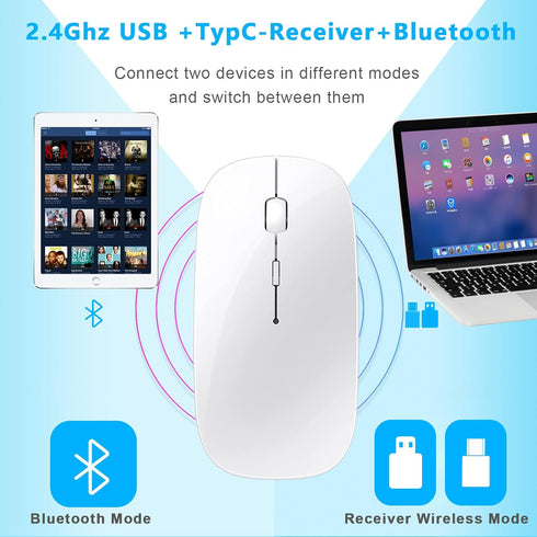 Wireless Mouse for Laptop, Bluetooth Mouse Rechargeale Three Mode(Bluetooth 5.2+ USB-A & USB-C Receiver) -Compatible with TypeC & USB Port Devices...