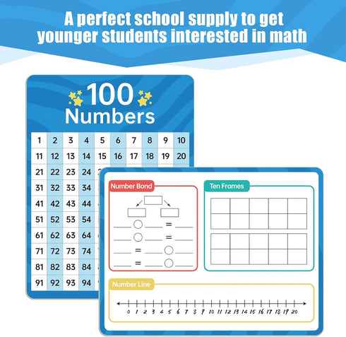Dry Erase Number Line Whiteboard, 9" x 12" 1-100 Number Double-Sided Math Practicing Chart, Homeschool Supplies?Educational Tools for Kids Student...